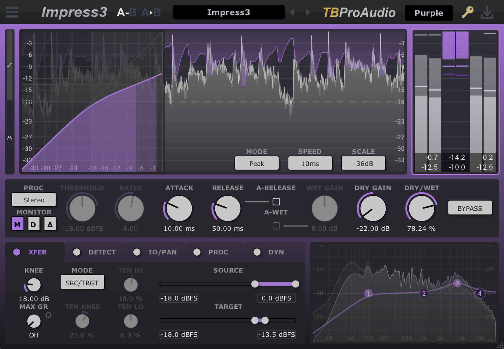 Impress3 - Wideband Stereo Compressor